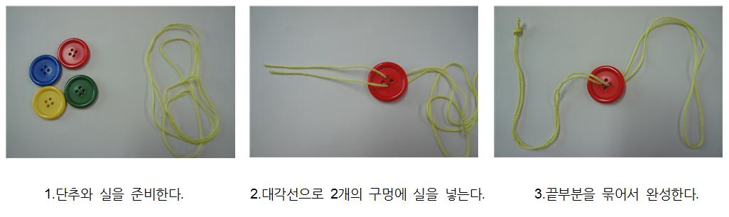 1. 단추와 실을 준비한다. 2. 대각선으로 2개의 구멍에 실을 넣는다. 3. 끝부분을 묶어서 완성한다.